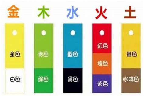 灰 五行|【灰色 屬性】灰色是什麼五行屬性？原來「灰色」竟。